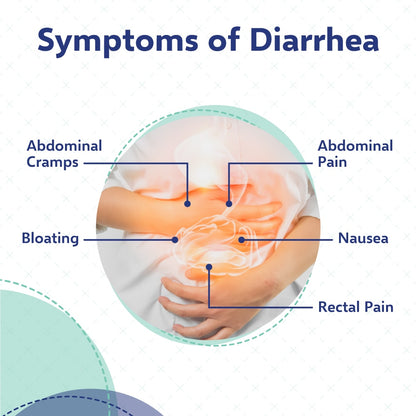 anti-diarrheal 2